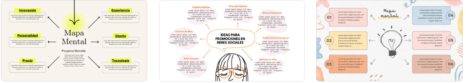 Mapas mentales con canva