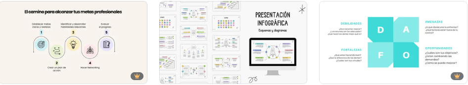 Gráficos y diagramas con canva